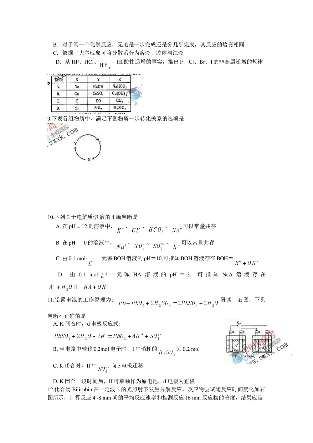 (福建卷)高考理科综合能力测试2