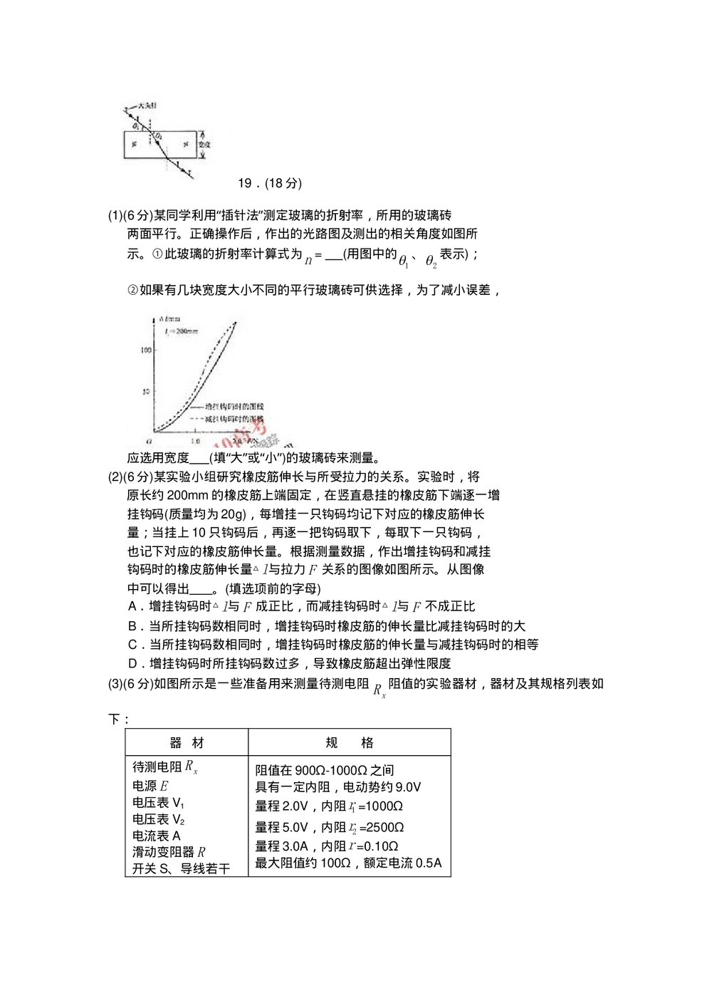 (福建卷)高考理科综合能力测试6