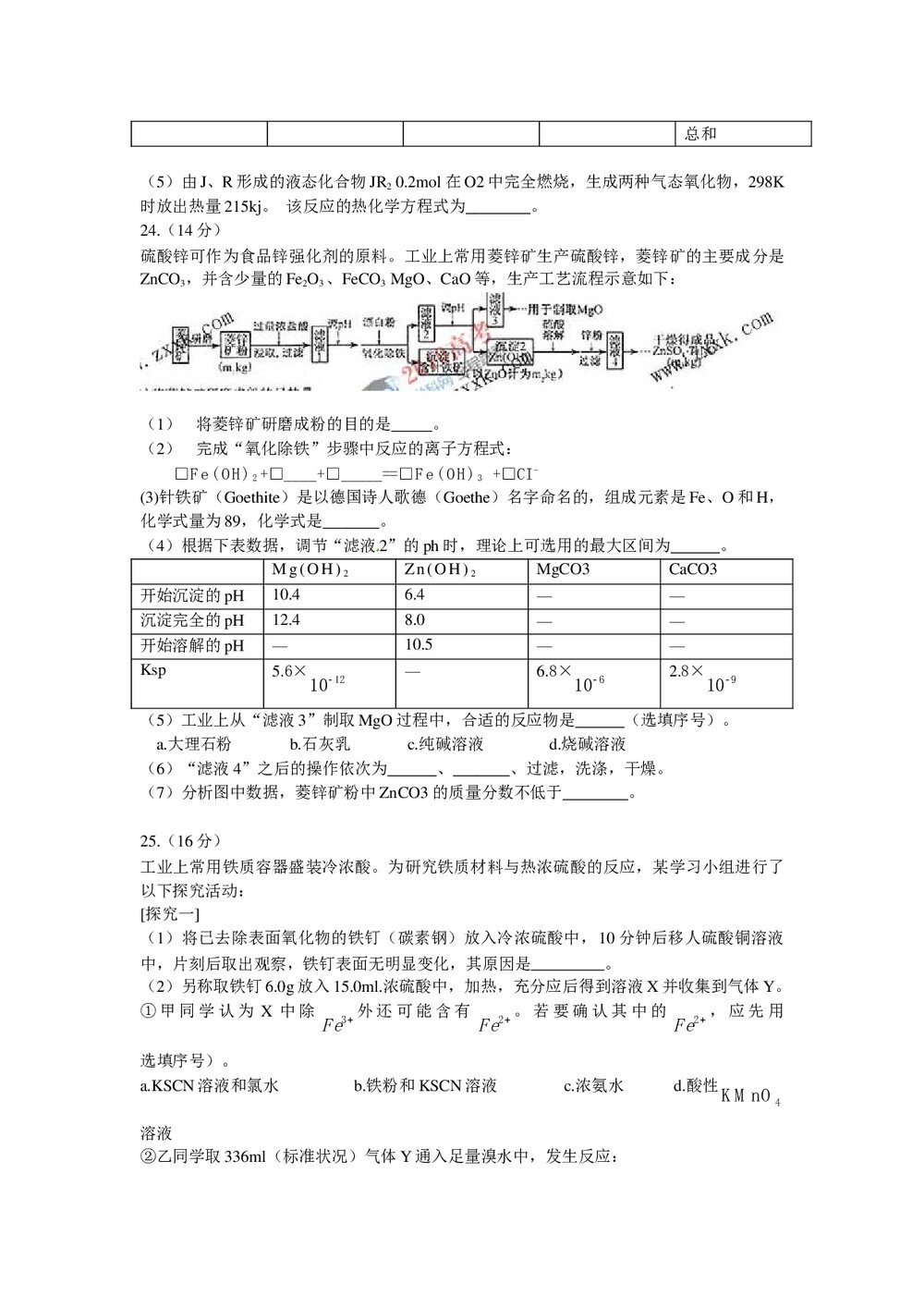 (福建卷)高考理科综合能力测试9