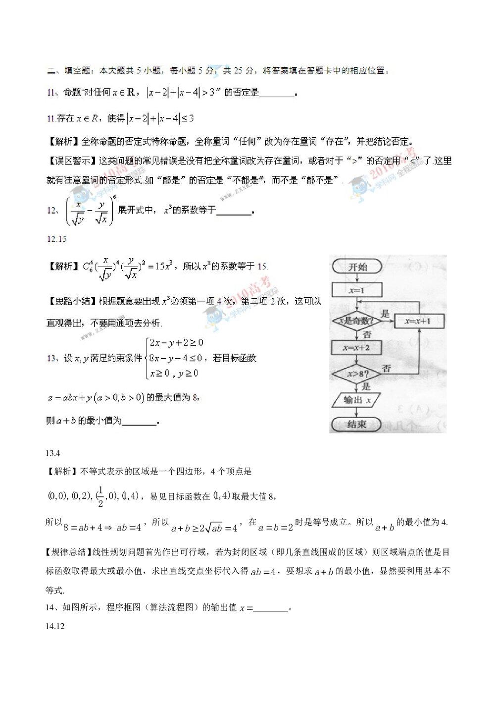 (安徽卷)高考理科数学试题+答案解析7