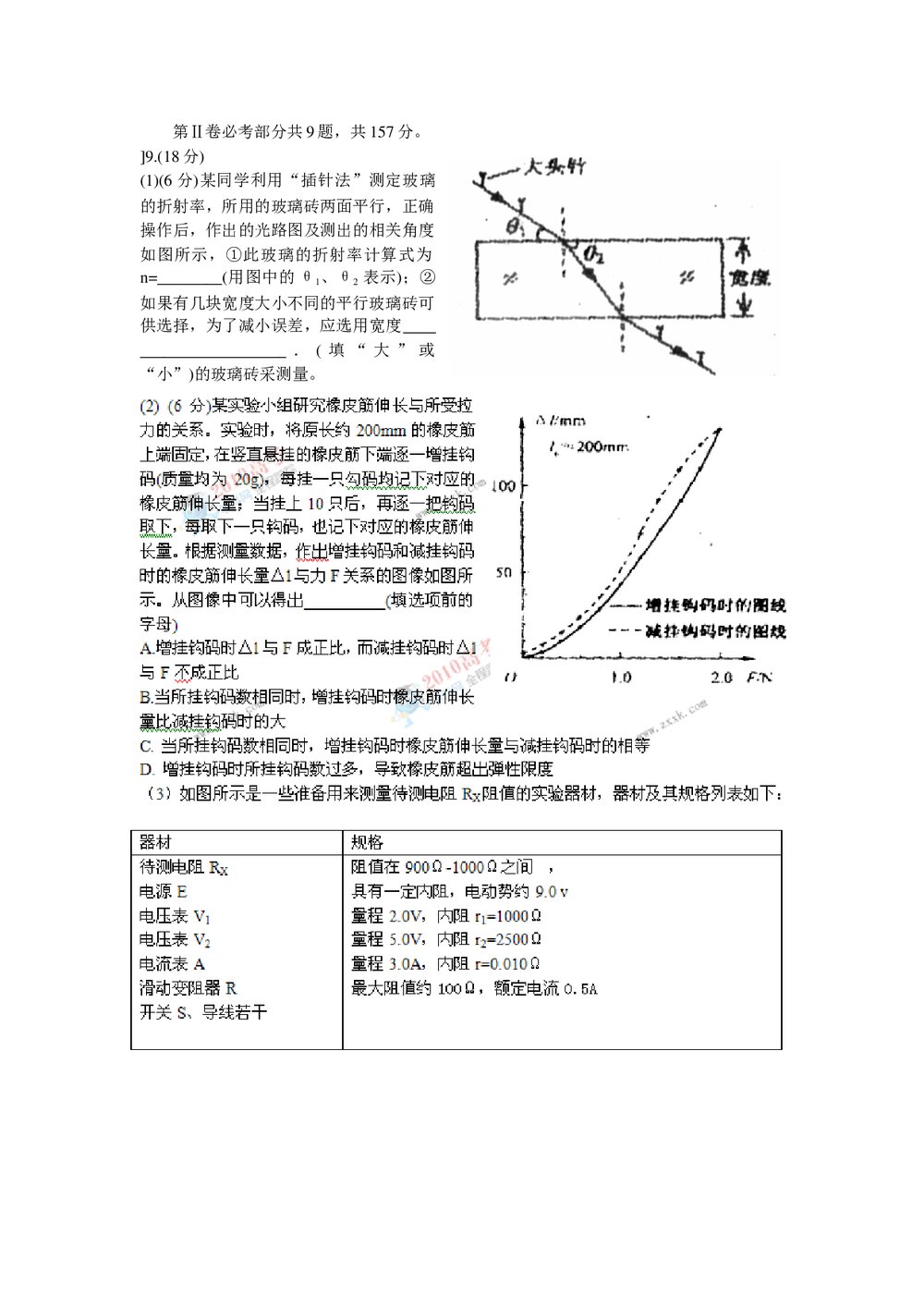 福建高考理科综合能力测试(物理答案解析)5
