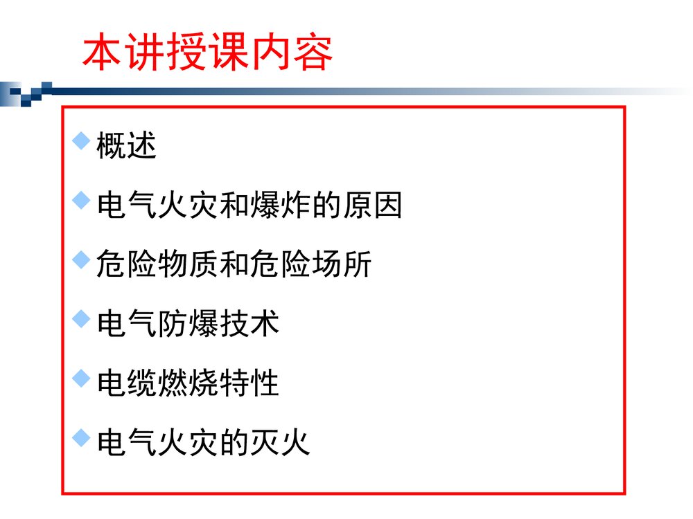 电气防火防爆PPT课件4