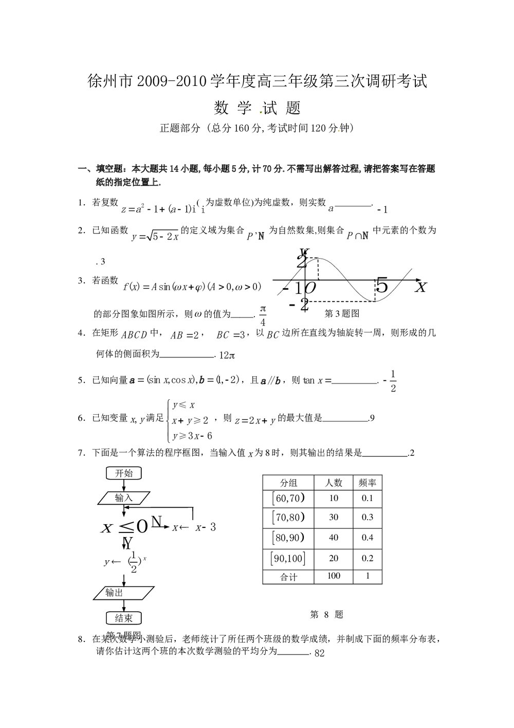 徐州市高三第三次调研考试数学试题word版1