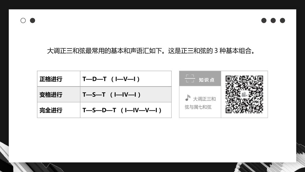 钢琴即兴伴奏PPT课件(完整版·共378页)4