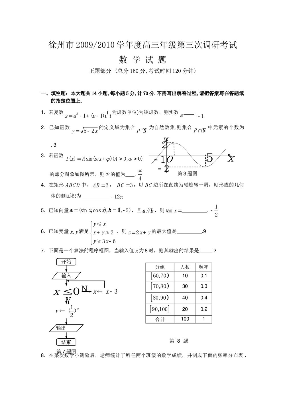 徐州市高三第三次数学模拟考试word版1
