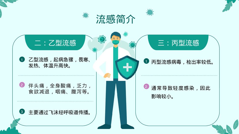 预防流感甲流主题宣传教育PPT课件(带内容)5