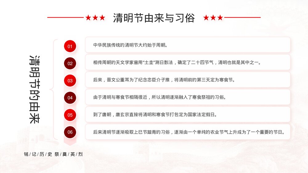 清明节缅怀先烈致敬英雄爱国主题教育PPT课件(带内容)5