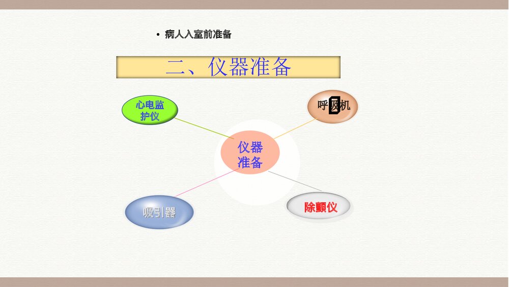 ICU一般护理常规PPT课件下载(共43页)5