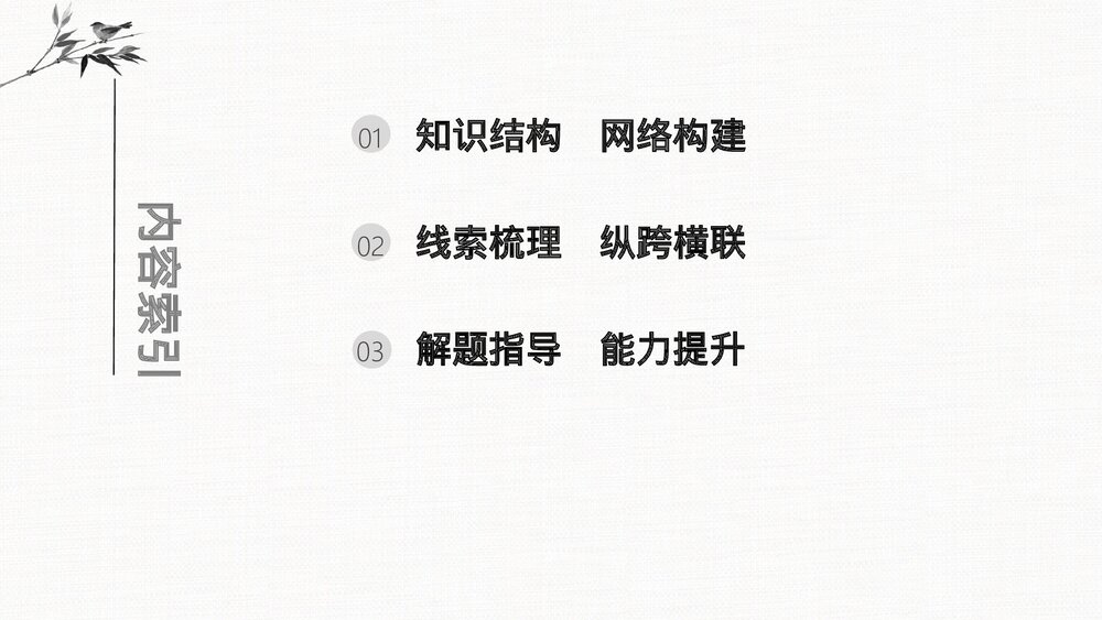 历史·部编版·经济与社会生活(选择性必修2)-20-21版:单元综合提升:第五单元 交通与社3