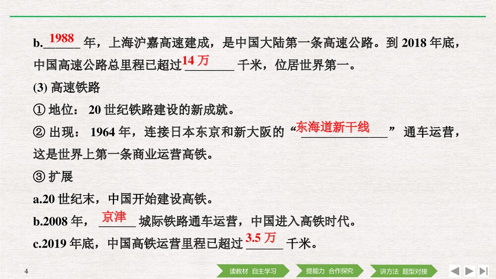 历史·部编版·经济与社会生活(选择性必修2)-20-21版:第13课《现代交通运输的新变化》PPT 4