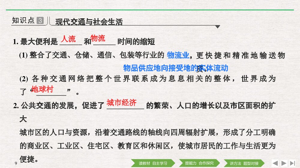 历史·部编版·经济与社会生活(选择性必修2)-20-21版:第13课《现代交通运输的新变化》PPT 9