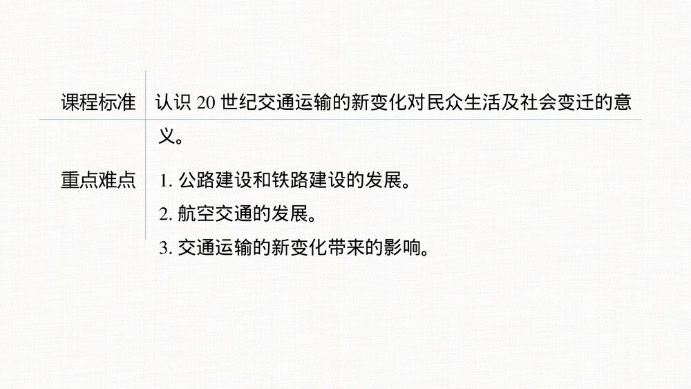 历史·部编版·经济与社会生活(选择性必修2)-20-21版:第13课 现代交通运输的新变化PPT 第3