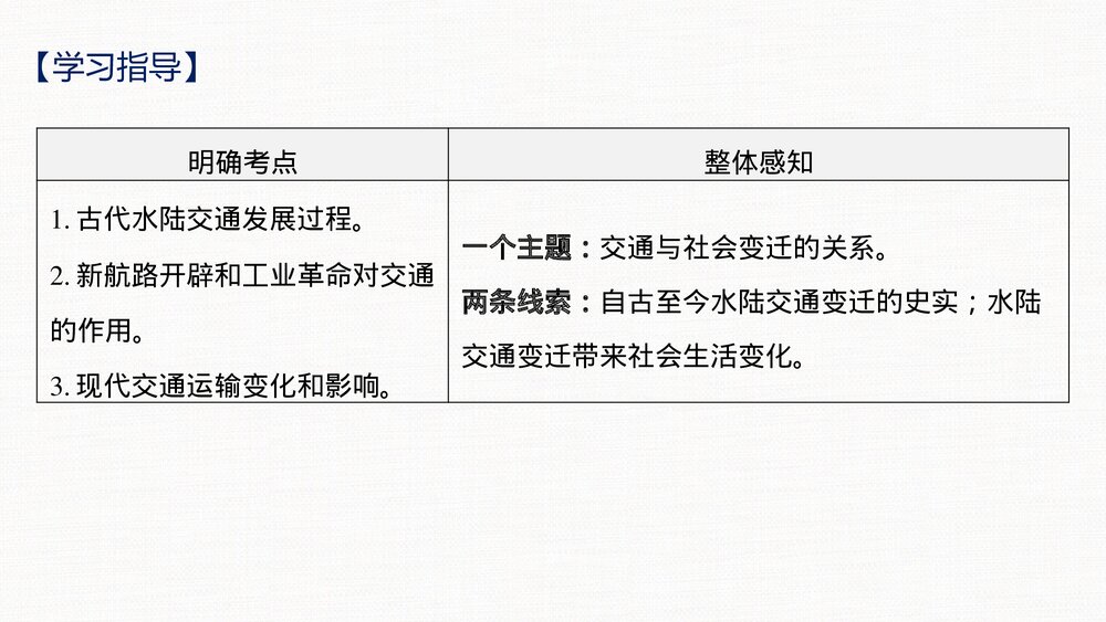 历史·部编版·一轮复习-22版:第53讲 水陆交通的变迁PPT 第二十四单元 交通与社会变迁-3