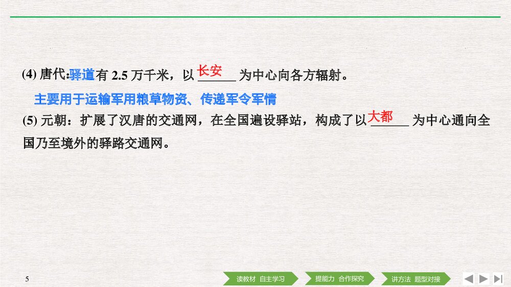 历史·部编版·经济与社会生活(选择性必修2)-20-21版:第12课 水陆交通的变迁PPT 第五单元5