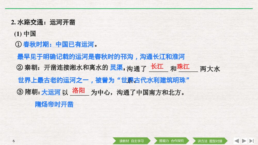 历史·部编版·经济与社会生活(选择性必修2)-20-21版:第12课 水陆交通的变迁PPT 第五单元6