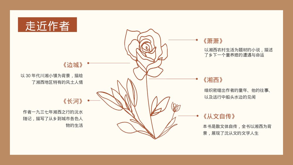 《边城》阅读分享会PPT课件下载6