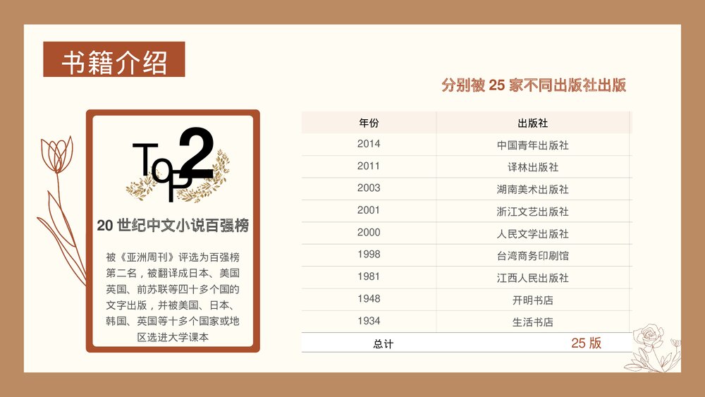 《边城》阅读分享会PPT课件下载10