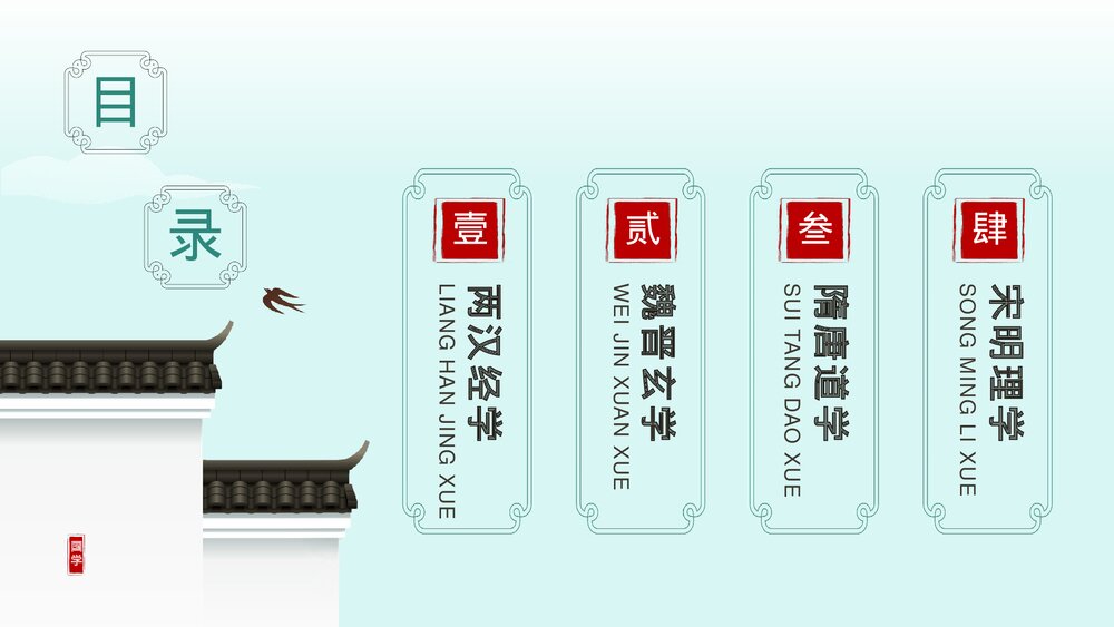 《国学传统文化》绿色中国风PPT课件下载2