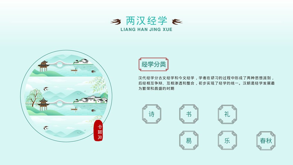 《国学传统文化》绿色中国风PPT课件下载4