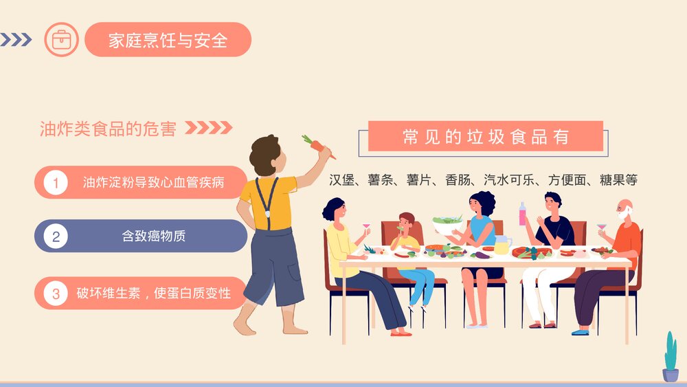 食品卫生安全主题教育PPT课件(带内容)10