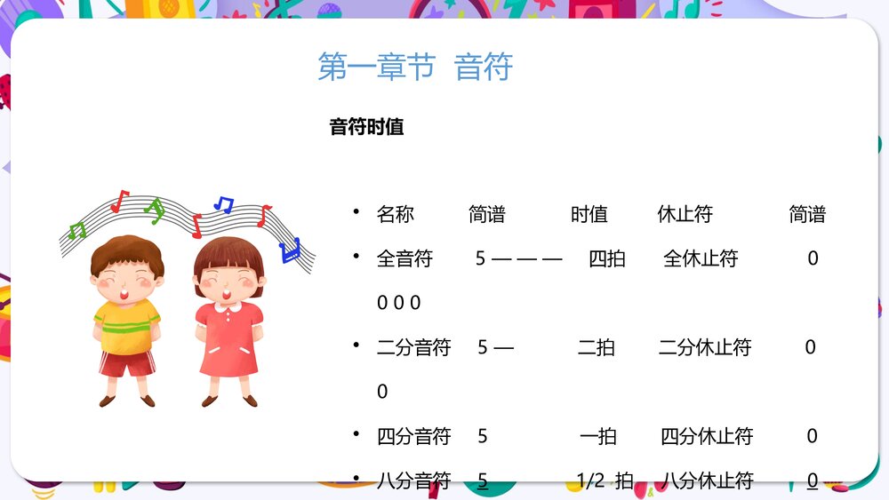 小学音乐基本知识讲解PPT课件下载(带内容)8