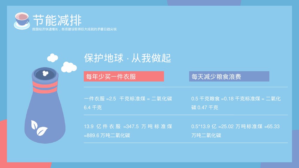 《倡导绿色低碳生活》节水节能减排教育PPT课件下载4