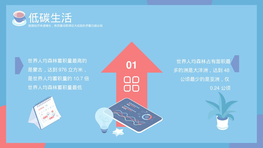 《倡导绿色低碳生活》节水节能减排教育PPT课件下载10