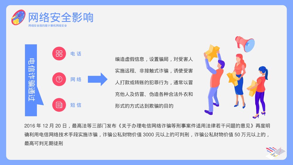 预防网络电信诈骗PPT课件下载(共20页·带内容)4
