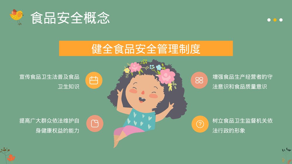 关注食品安全教育PPT课件下载(共20页·带内容)6
