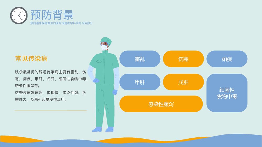 流感防控主题教育PPT课件下载(共20页·带内容)5