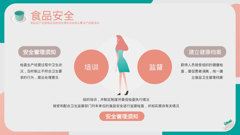 关注食品安全教育培训PPT课件下载(共20页·带内容)4