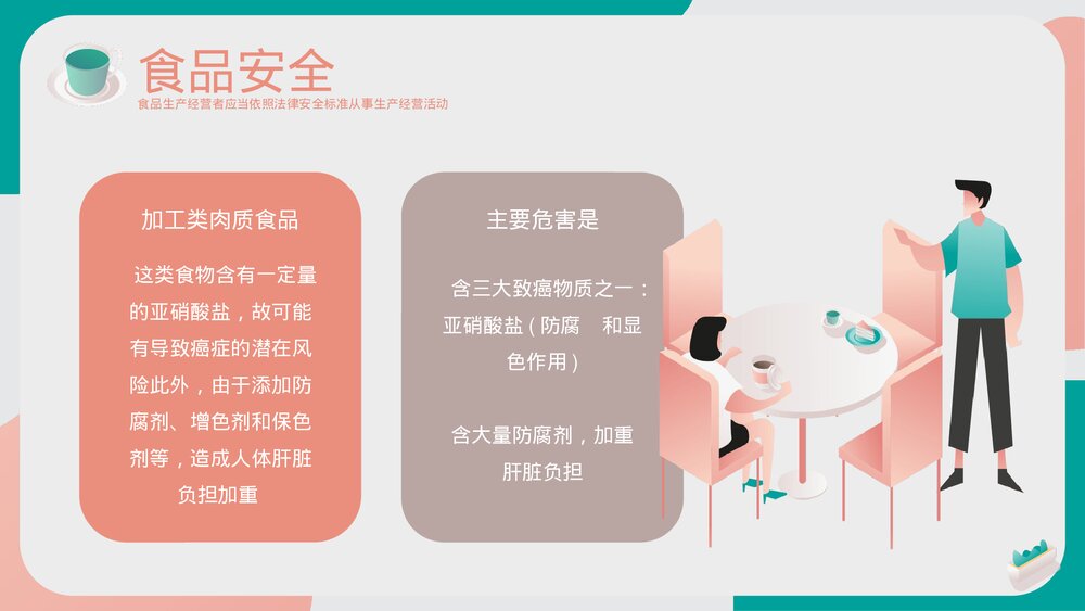 关注食品安全教育培训PPT课件下载(共20页·带内容)7