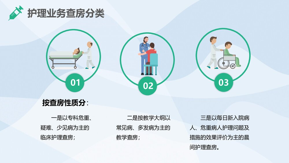 医疗护理业务查房通用PPT课件下载(共26页·带内容)7