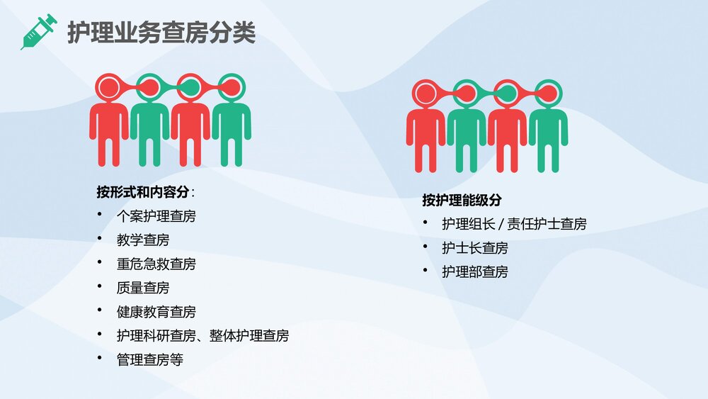 医疗护理业务查房通用PPT课件下载(共26页·带内容)8