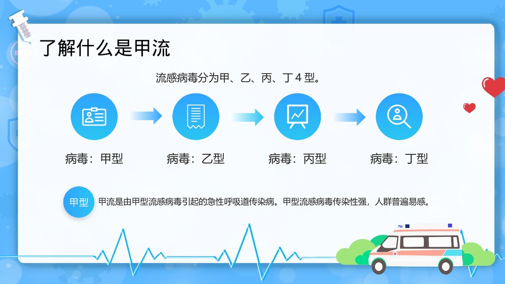 预防甲型流感病毒科普宣传教育PPT课件下载(共25页·带内容)4