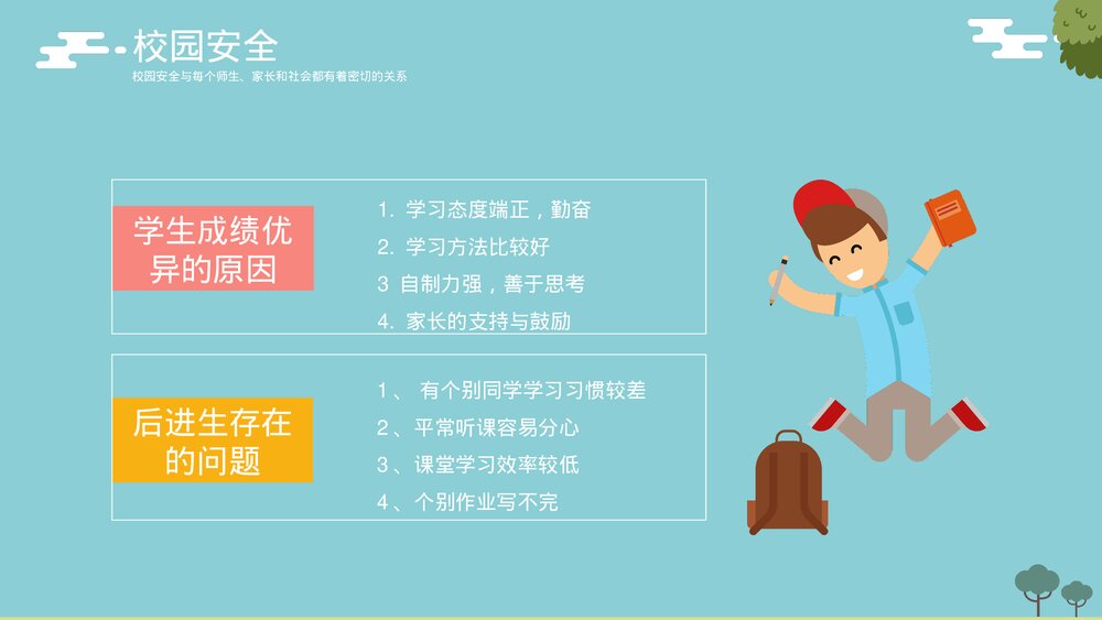 校园安全主题教育PPT课件《家校共育·共护安全》5