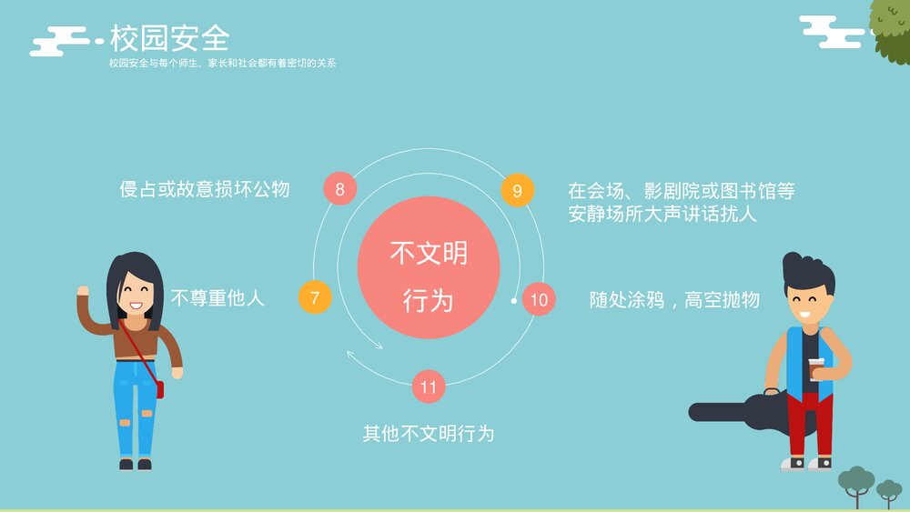 校园安全主题教育PPT课件《家校共育·共护安全》6