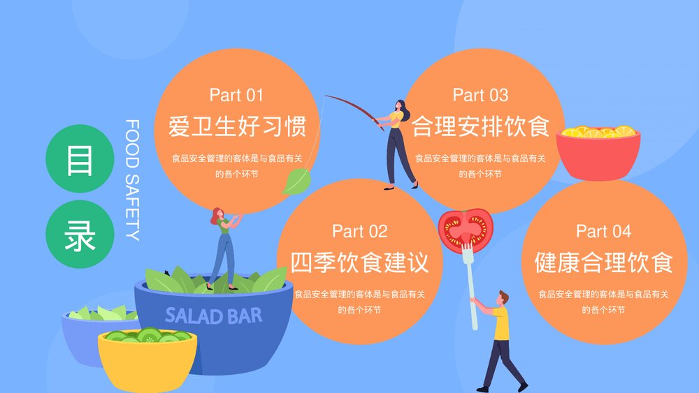 食品安全管理培训PPT课件下载(共20页·带内容)2