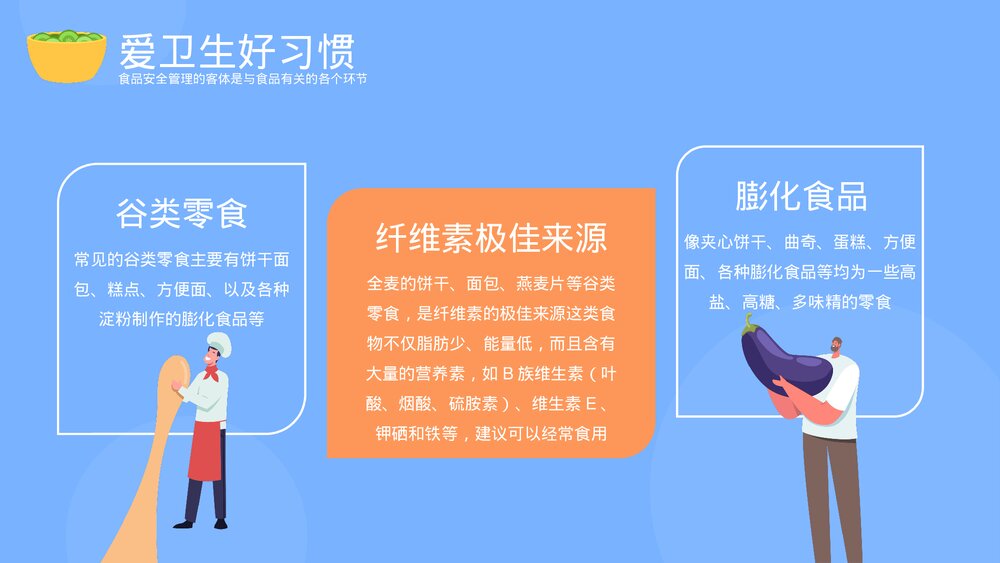 食品安全管理培训PPT课件下载(共20页·带内容)6