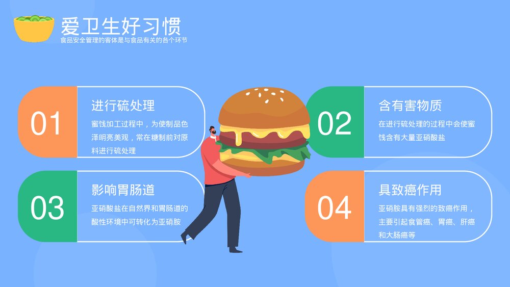 食品安全管理培训PPT课件下载(共20页·带内容)7