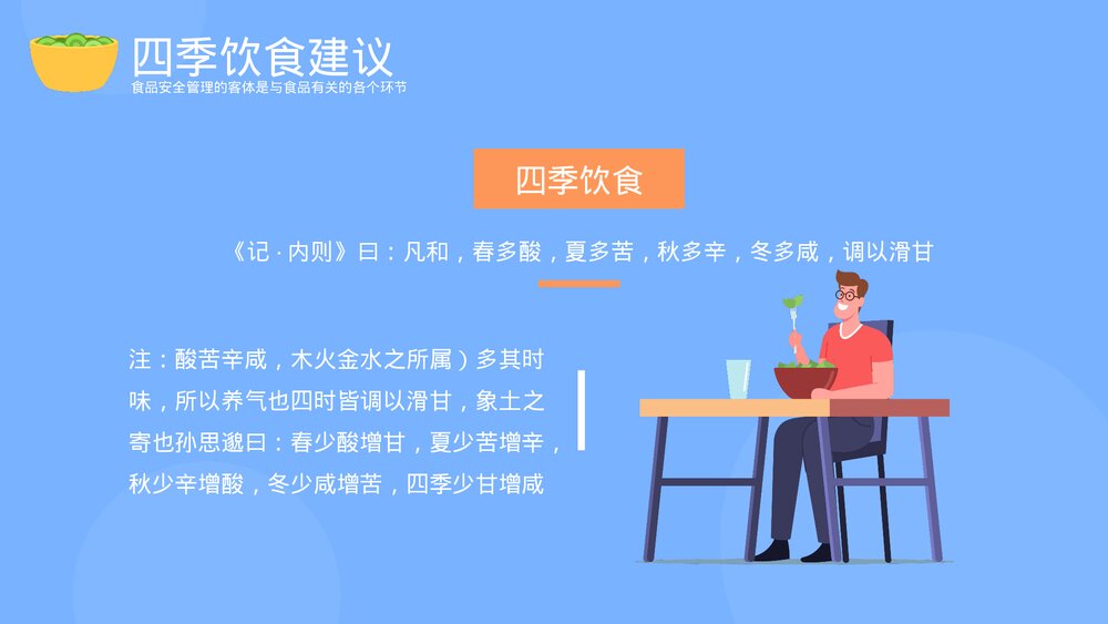 食品安全管理培训PPT课件下载(共20页·带内容)9