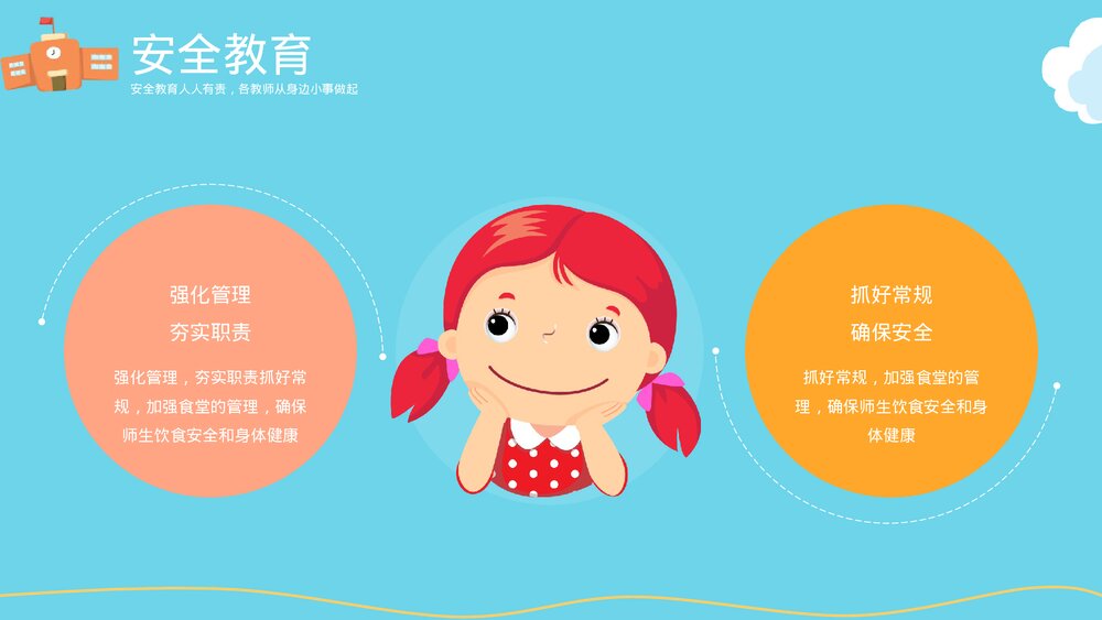 中小学生提高校园安全意识主题班会PPT课件(共20页·带内容)7