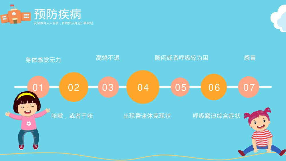 中小学生提高校园安全意识主题班会PPT课件(共20页·带内容)9
