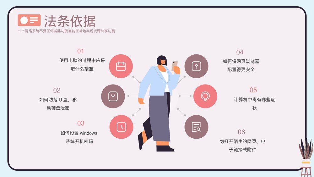 维护网络安全打击网络诈骗PPT课件下载(共20页·带内容)4