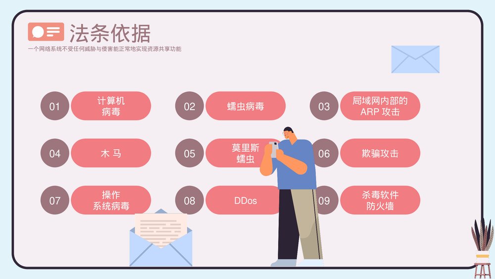 维护网络安全打击网络诈骗PPT课件下载(共20页·带内容)5