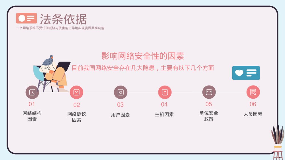 维护网络安全打击网络诈骗PPT课件下载(共20页·带内容)7