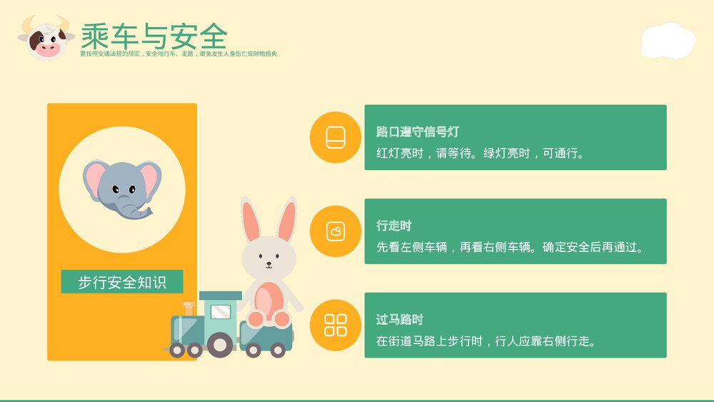中小学生交通安全教育主题班会PPT课件(共20页·带内容)7