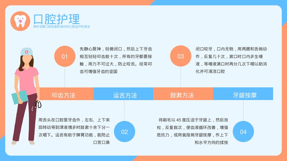 口腔护理牙齿健康主题教育PPT课件(共19页·带内容)6