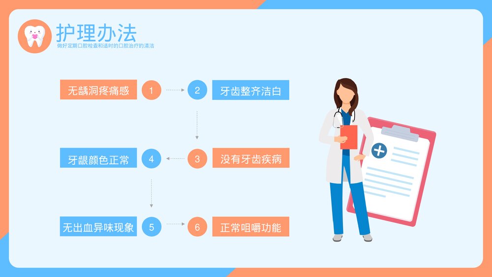口腔护理牙齿健康主题教育PPT课件(共19页·带内容)10