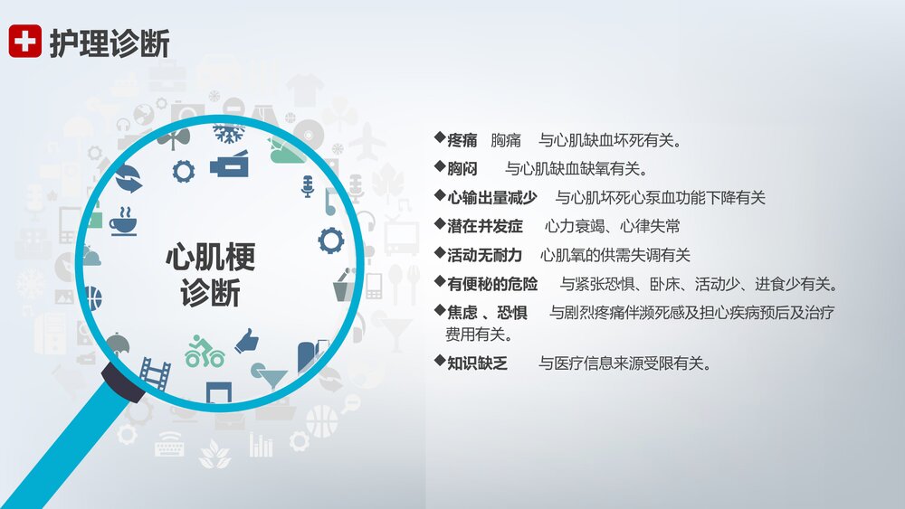 急性心梗护理查房PPT课件下载(共28页·带内容)6